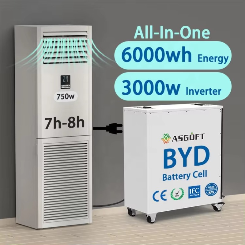 6 kWh Outdoor All-in-One ESS H – Portable Power Station Bewertung und Preis