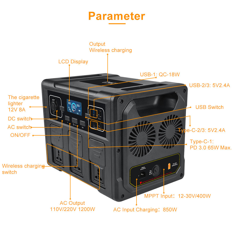 1200W Tragbarer Solargenerator – Portable Power Station Bewertung und Preis
