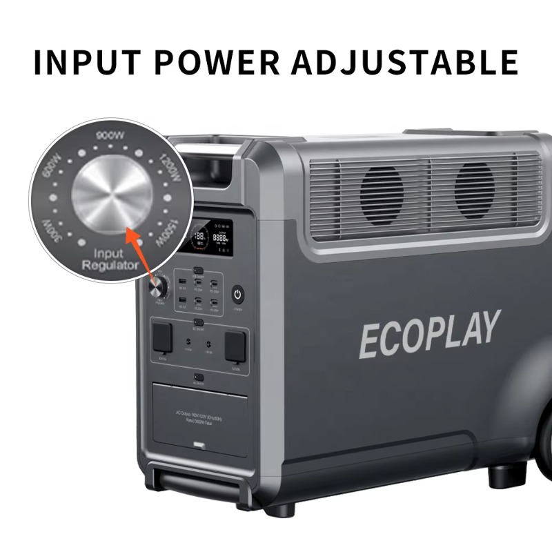 2026 Fabrik Hochwertiger Gener – Portable Power Station Bewertung und Preis
