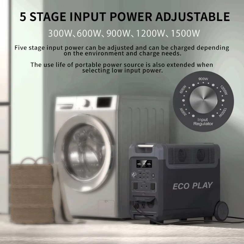 2026 Fabrik Hochwertiger Gener – Portable Power Station Bewertung und Preis