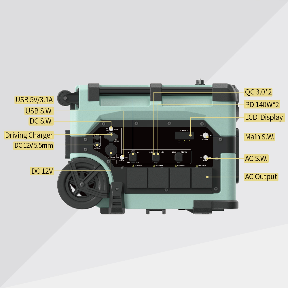 Tragbare 7680Wh Smart-Überwach – Portable Power Station Bewertung und Preis