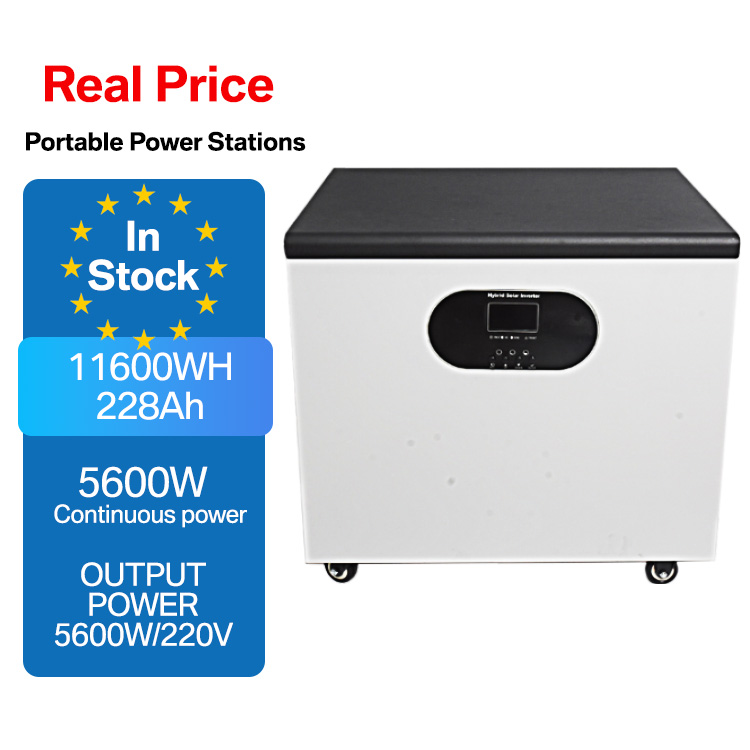 Solarstromgenerator für Wohnmo – Portable Power Station Bewertung und Preis