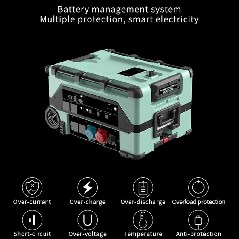 Smart Home 12000 W tragbares E – Portable Power Station Bewertung und Preis