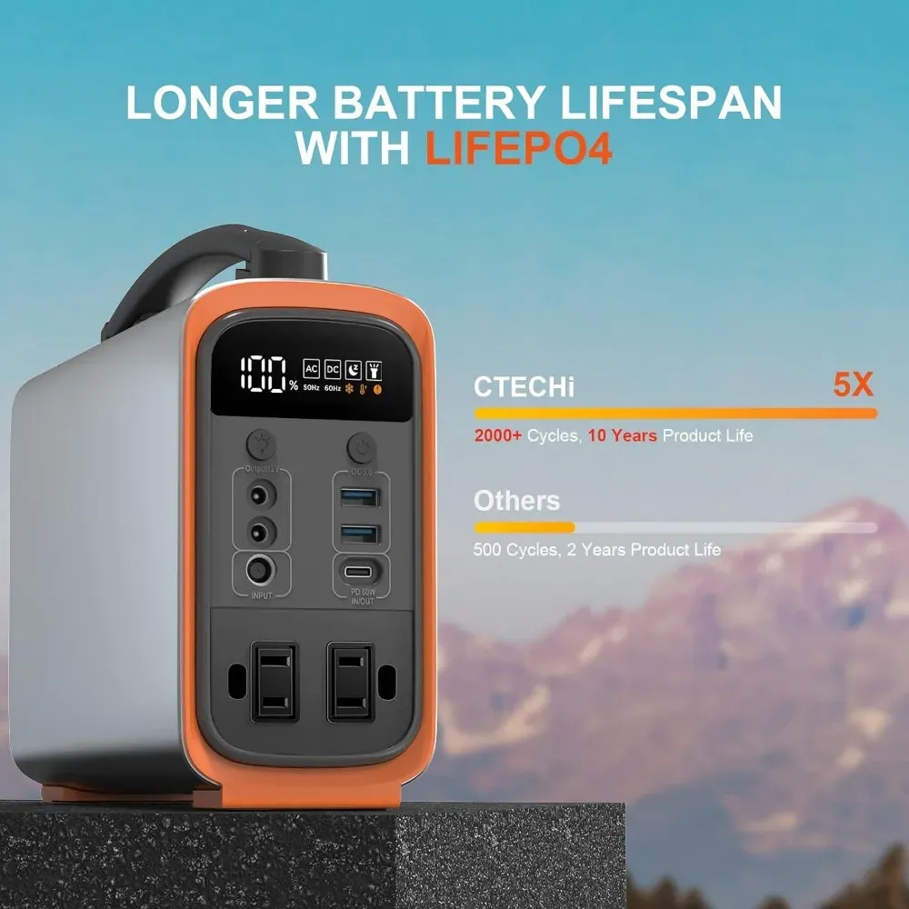 320 Wh Lifepo4 tragbares Kraft – Portable Power Station Bewertung und Preis